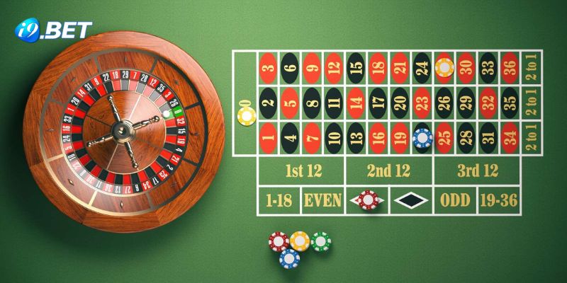 cách chơi roulette online